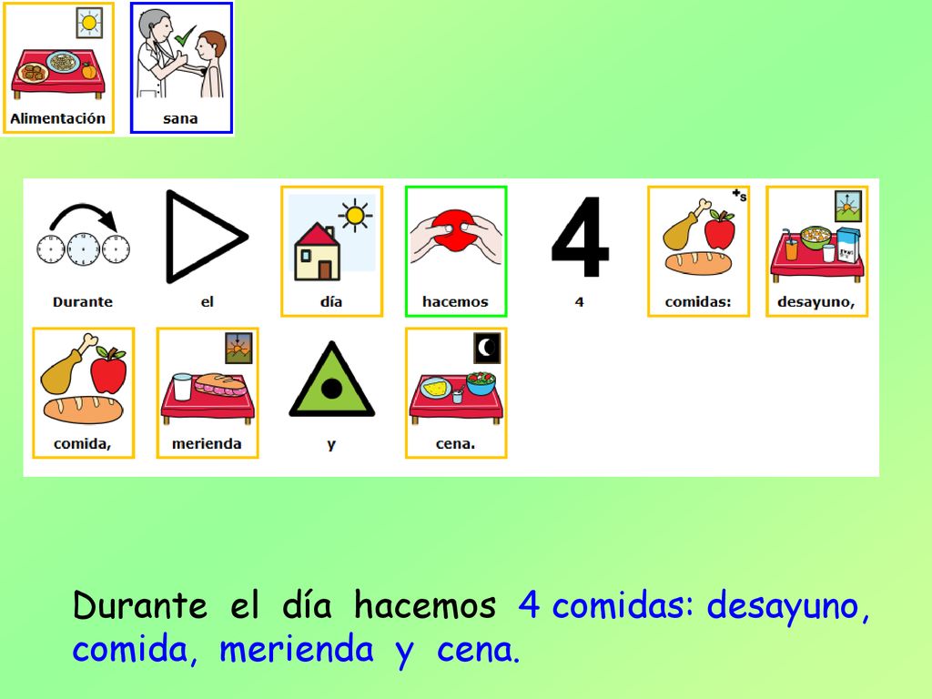 Durante el día hacemos 4 comidas: desayuno, comida, merienda y cena.