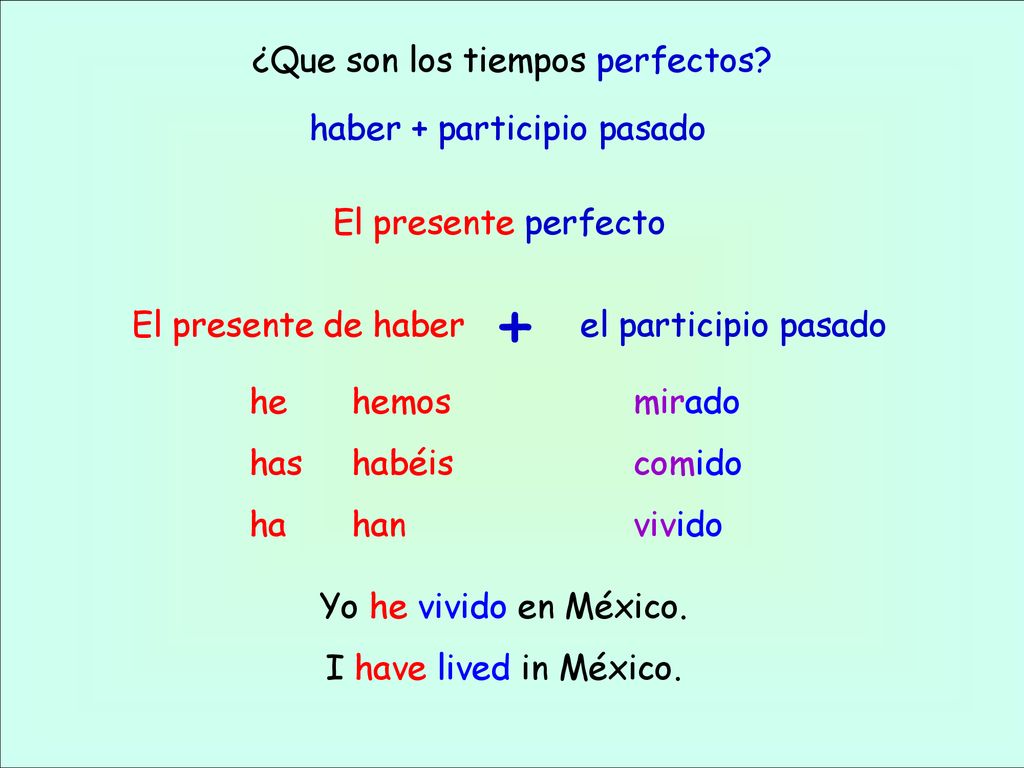 + ¿Que son los tiempos perfectos haber + participio pasado