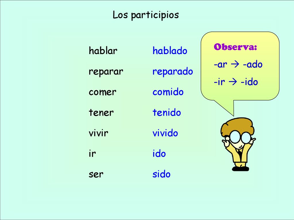 Los participios Observa: -ar  -ado. -ir  -ido. hablar. reparar. comer. tener. vivir. ir. ser.