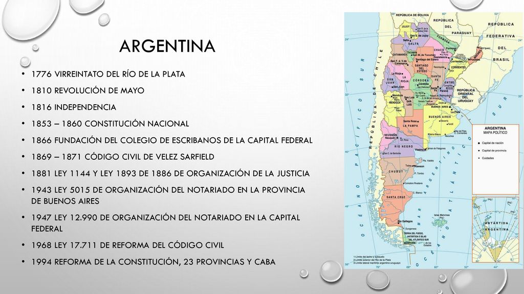 Argentina 1776 Virreintato del Río de la Plata 1810 Revolución de Mayo