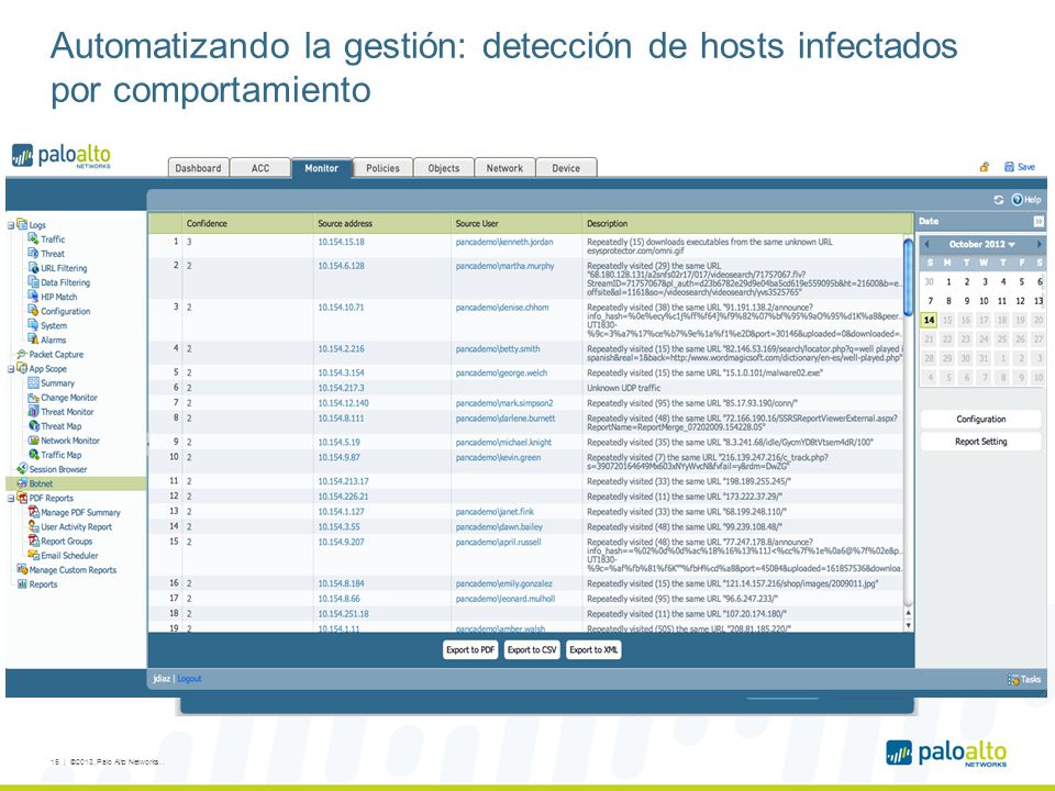 Automatizando la gestión: detección de hosts infectados por comportamiento