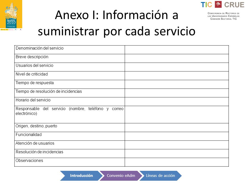 Anexo I: Información a suministrar por cada servicio