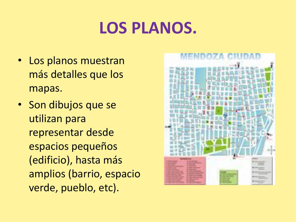 LOS PLANOS. Los planos muestran más detalles que los mapas.