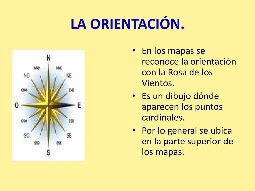 LA ORIENTACIÓN. En los mapas se reconoce la orientación con la Rosa de los Vientos. Es un dibujo dónde aparecen los puntos cardinales.