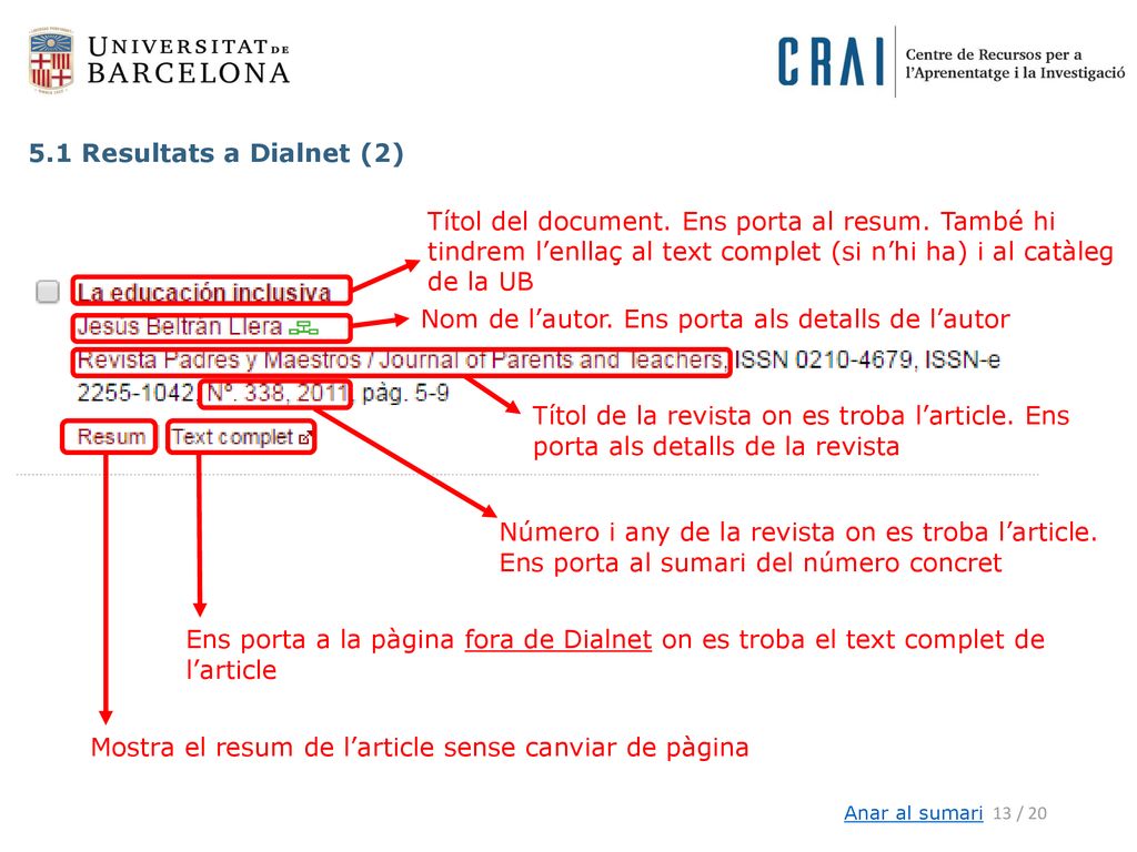 Nom de l’autor. Ens porta als detalls de l’autor