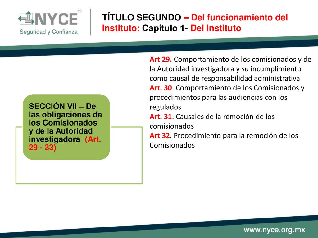 TÍTULO SEGUNDO – Del funcionamiento del Instituto: Capítulo 1- Del Instituto