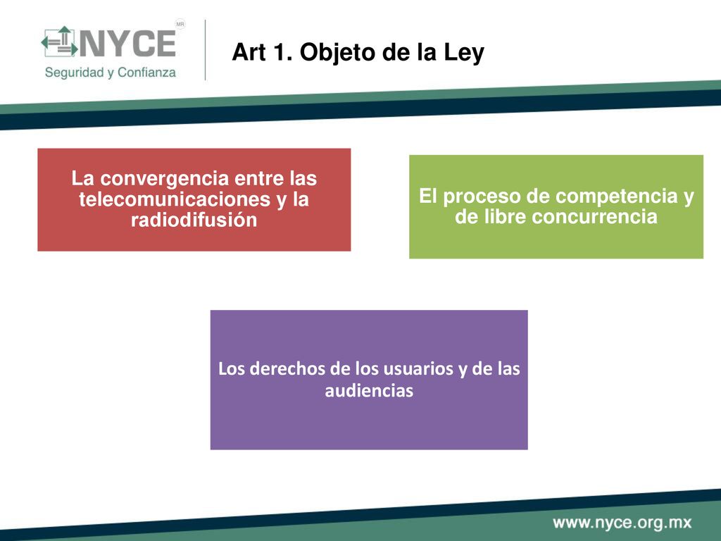 Art 1. Objeto de la Ley La convergencia entre las telecomunicaciones y la radiodifusión. El proceso de competencia y de libre concurrencia.