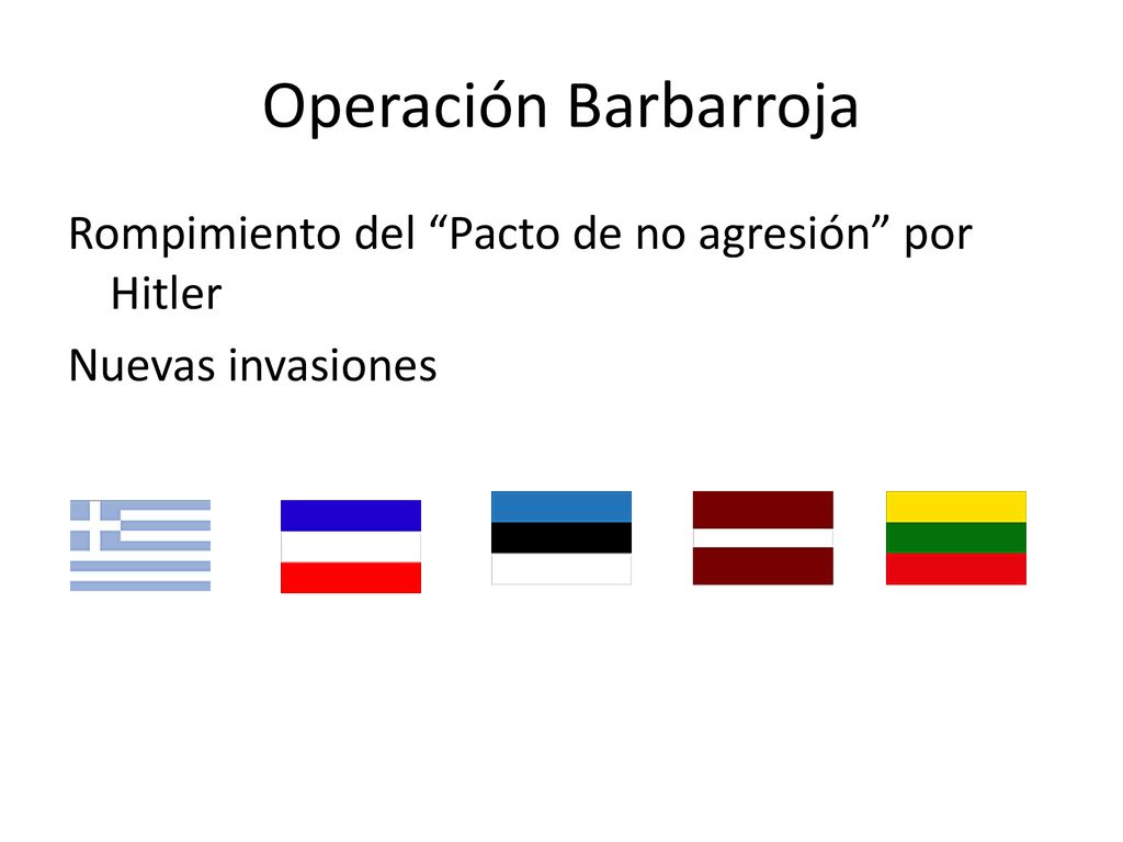 Operación Barbarroja Rompimiento del Pacto de no agresión por Hitler