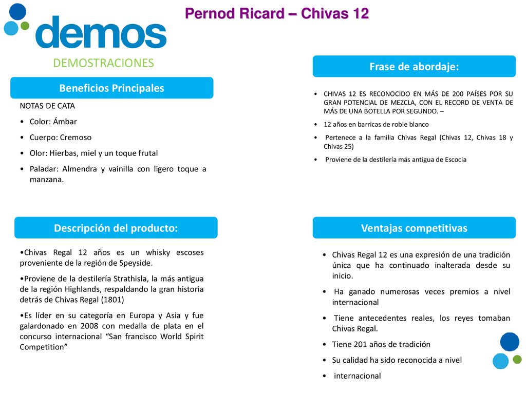 Beneficios Principales Descripción del producto: Ventajas competitivas