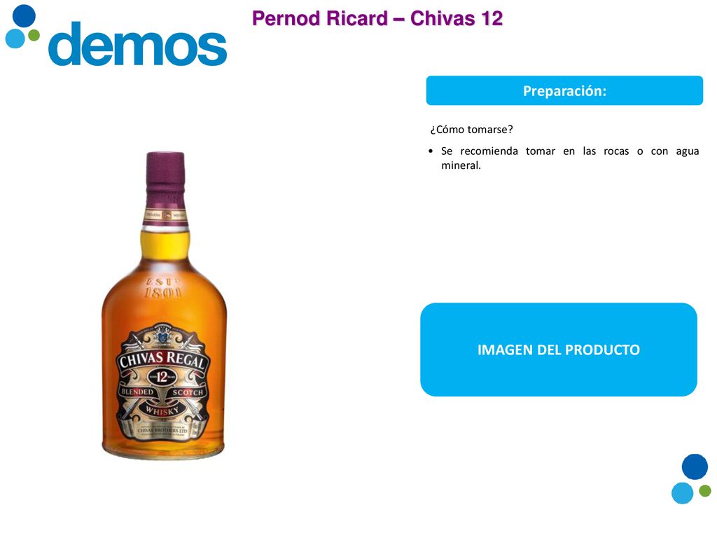 Pernod Ricard – Chivas 12 Preparación: IMAGEN DEL PRODUCTO