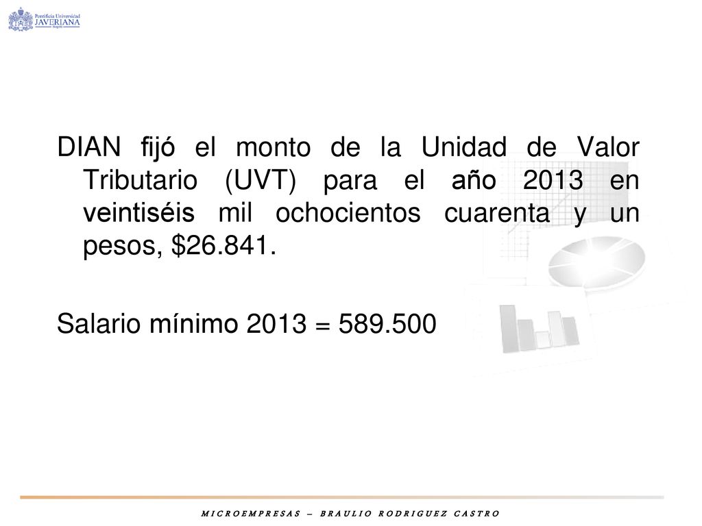 DIAN fijó el monto de la Unidad de Valor Tributario (UVT) para el año 2013 en veintiséis mil ochocientos cuarenta y un pesos, $
