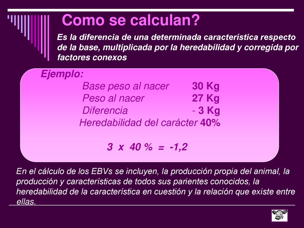 Como se calculan Ejemplo: Base peso al nacer 30 Kg