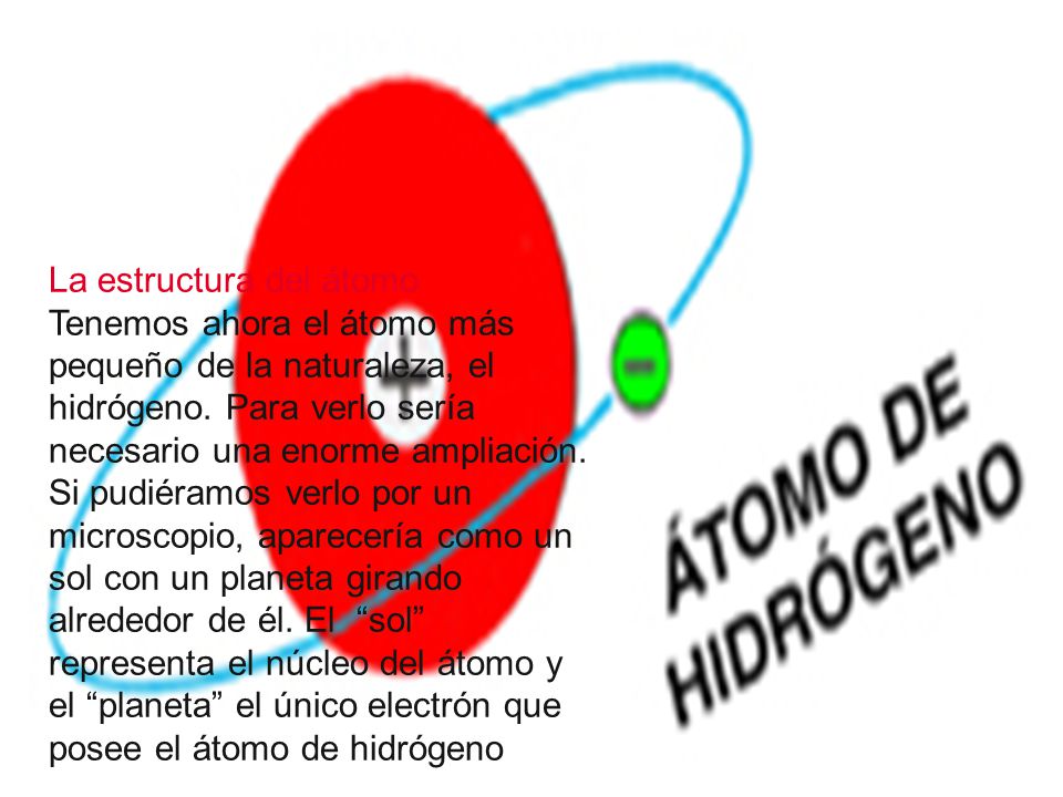 La estructura del átomo Tenemos ahora el átomo más pequeño de la naturaleza, el hidrógeno.