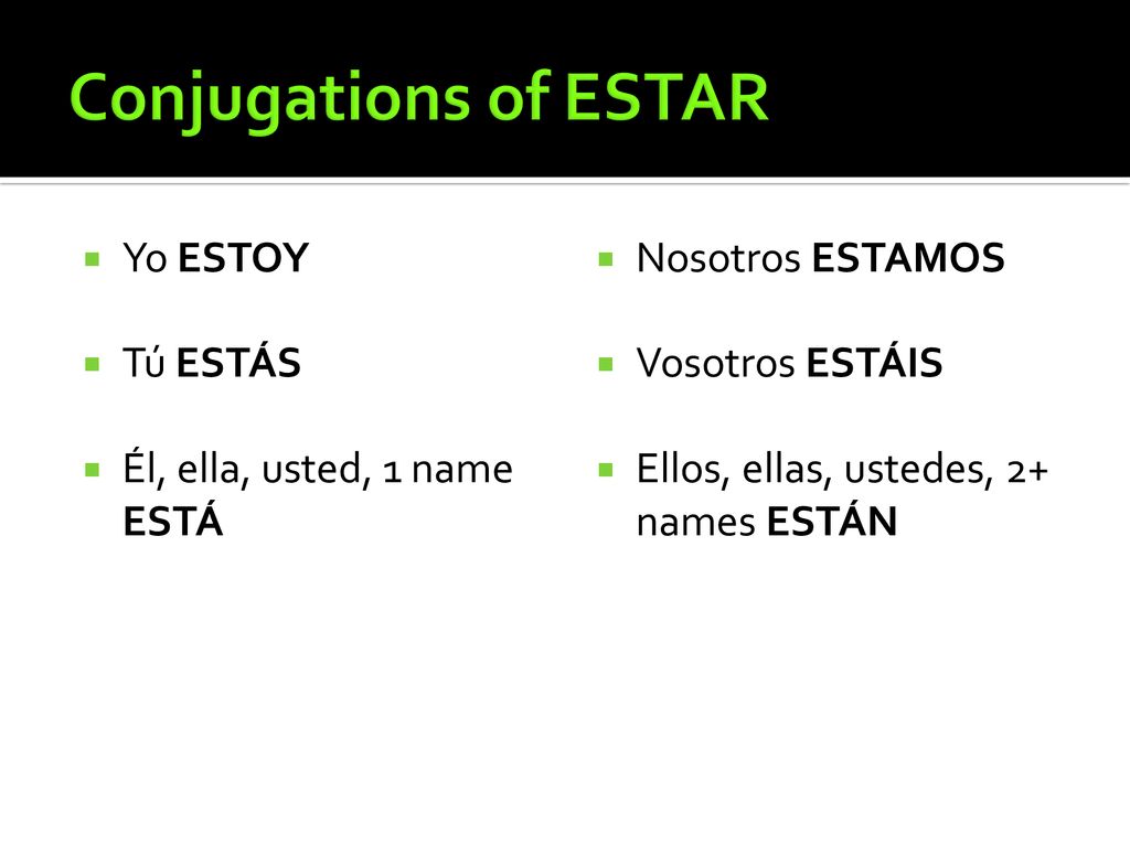 Conjugations of ESTAR Yo ESTOY Tú ESTÁS Él, ella, usted, 1 name ESTÁ