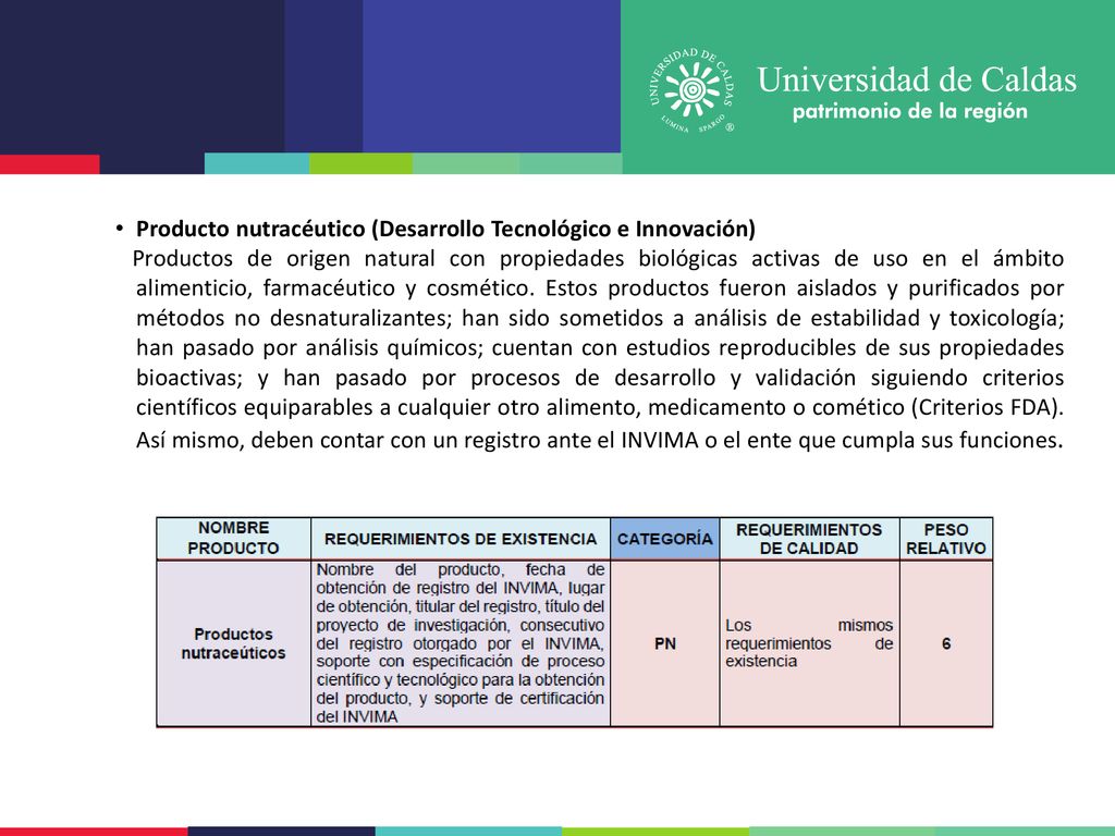 Producto nutracéutico (Desarrollo Tecnológico e Innovación)