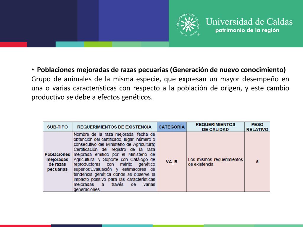 Poblaciones mejoradas de razas pecuarias (Generación de nuevo conocimiento)