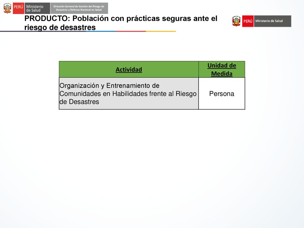 PRODUCTO: Población con prácticas seguras ante el riesgo de desastres