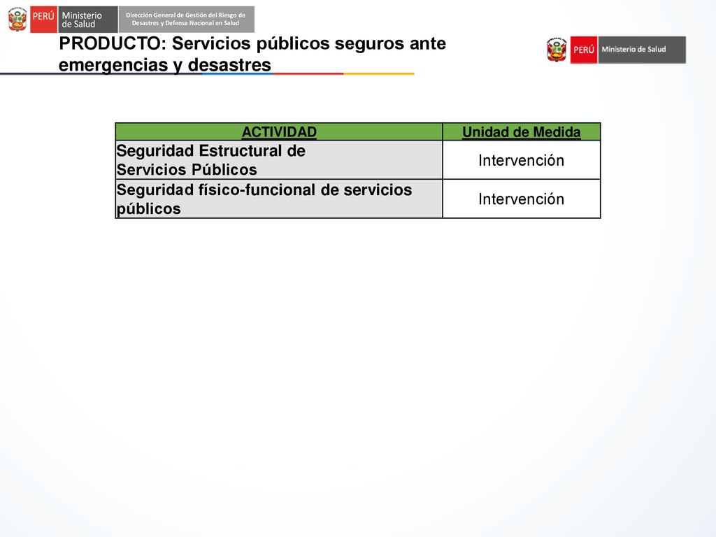 PRODUCTO: Servicios públicos seguros ante emergencias y desastres