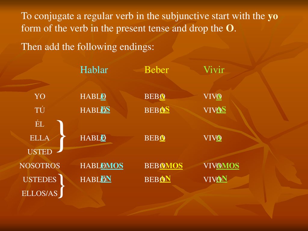 To conjugate a regular verb in the subjunctive start with the yo form of the verb in the present tense and drop the O.