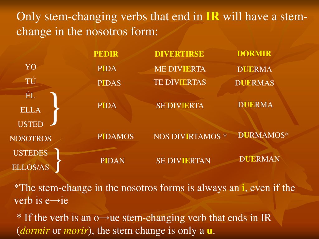 The subjunctive mood Verbs have tense (present, past, or future) and