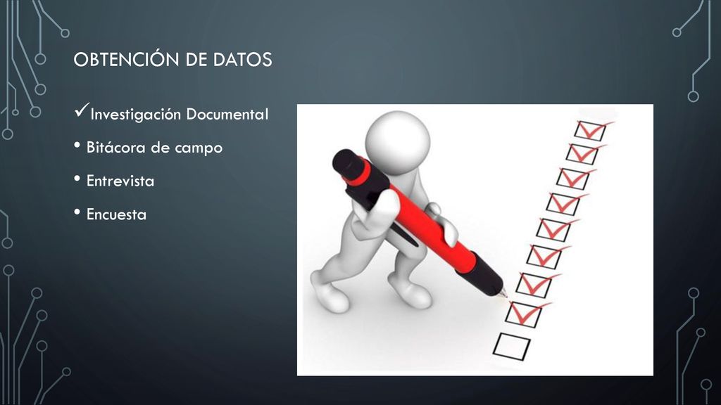 Obtención de datos Investigación Documental Bitácora de campo