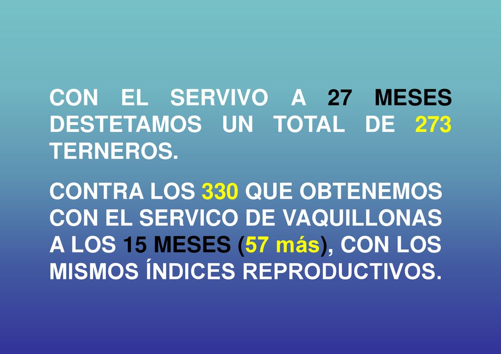 CON EL SERVIVO A 27 MESES DESTETAMOS UN TOTAL DE 273 TERNEROS.