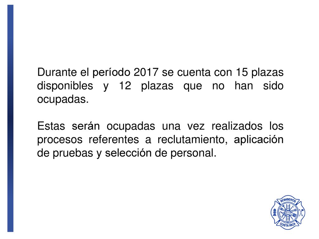 Durante el período 2017 se cuenta con 15 plazas disponibles y 12 plazas que no han sido ocupadas.