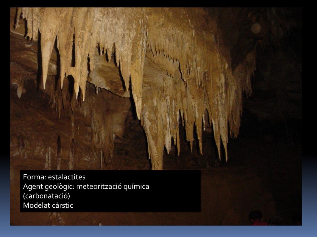 Forma: estalactites Agent geològic: meteorització química (carbonatació) Modelat càrstic