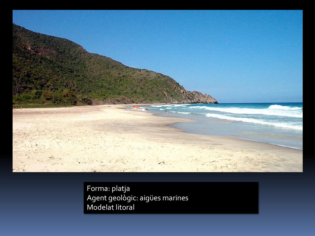 Forma: platja Agent geològic: aigües marines Modelat litoral