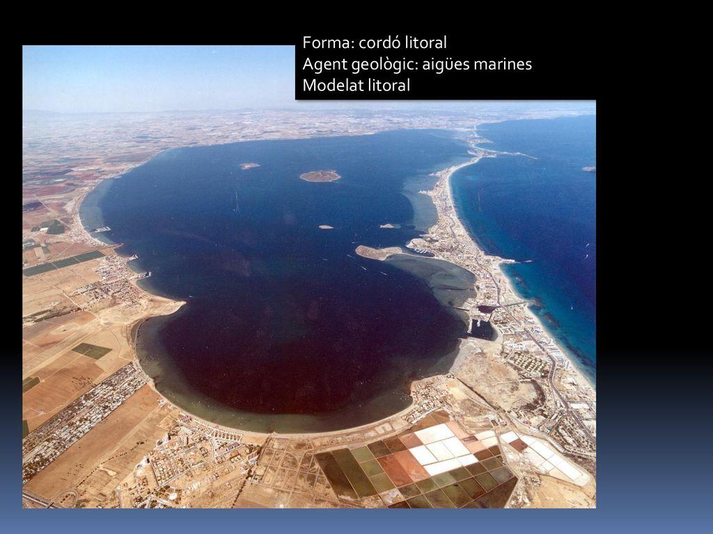 Forma: cordó litoral Agent geològic: aigües marines Modelat litoral