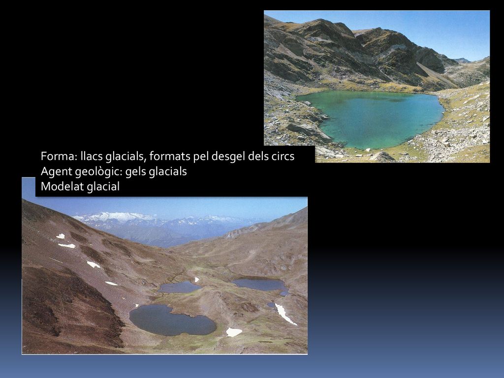 Forma: llacs glacials, formats pel desgel dels circs