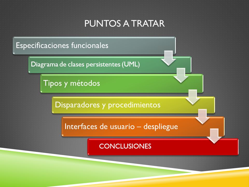 Puntos a tratar Especificaciones funcionales Tipos y métodos