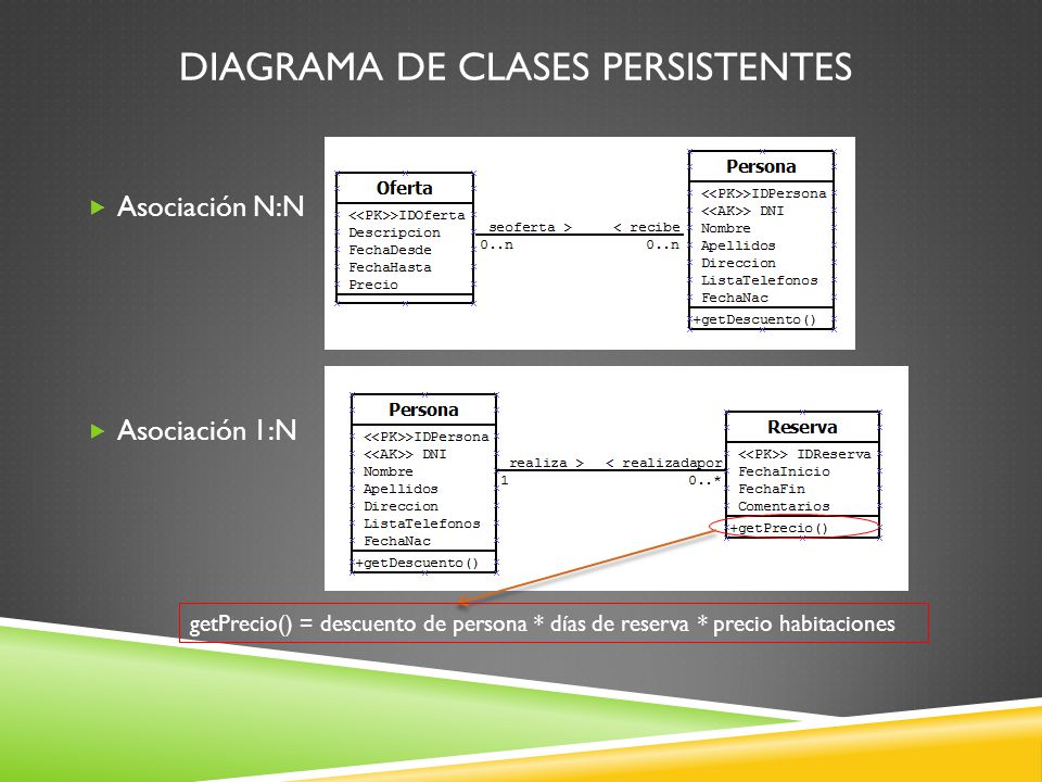 DIAGRAMA DE CLASES PERSISTENTES