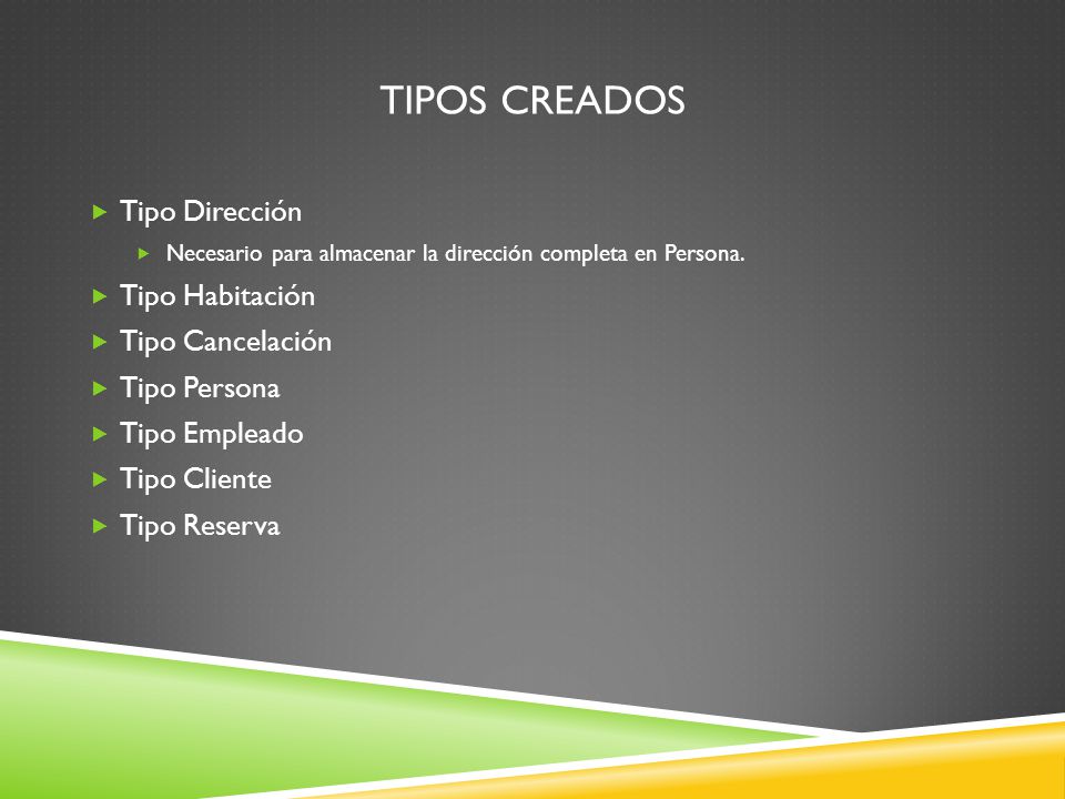 Tipos creados Tipo Dirección Tipo Habitación Tipo Cancelación