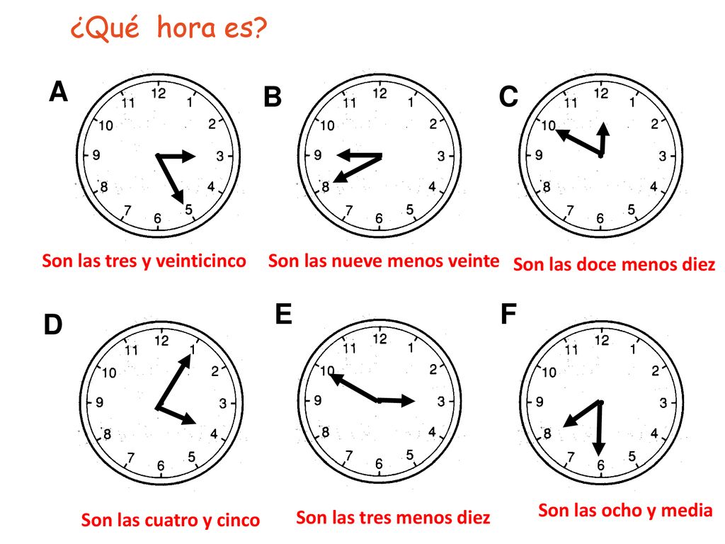 ¿Qué hora es A B C E F D Son las tres y veinticinco