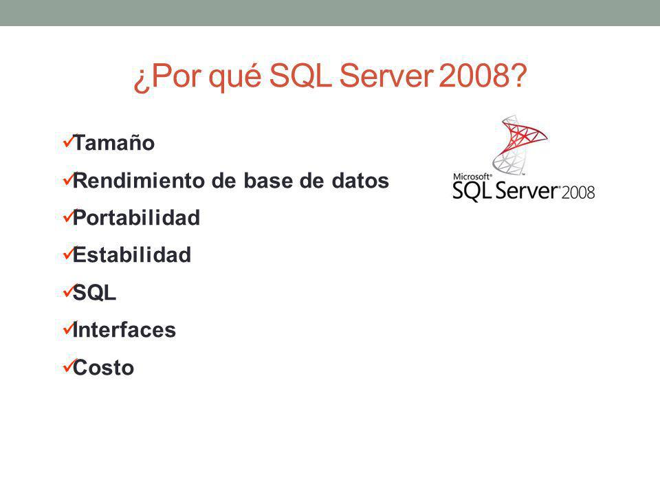 ¿Por qué SQL Server 2008 Tamaño Rendimiento de base de datos