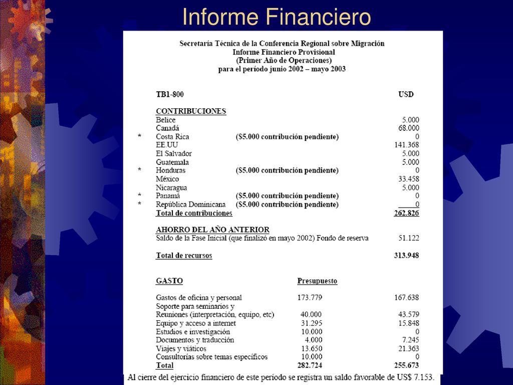Informe Financiero El que se muestra en pantalla es un informe financiero que preparó la OIM en coordinación con.