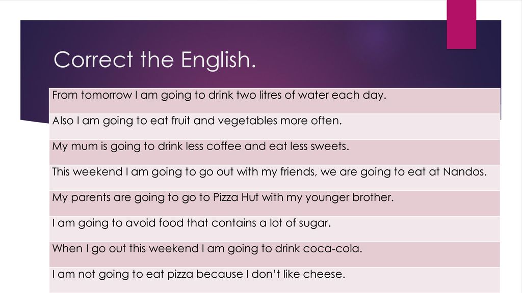 Correct the English. From tomorrow I am going to drink two litres of water each day. Also I am going to eat fruit and vegetables more often.