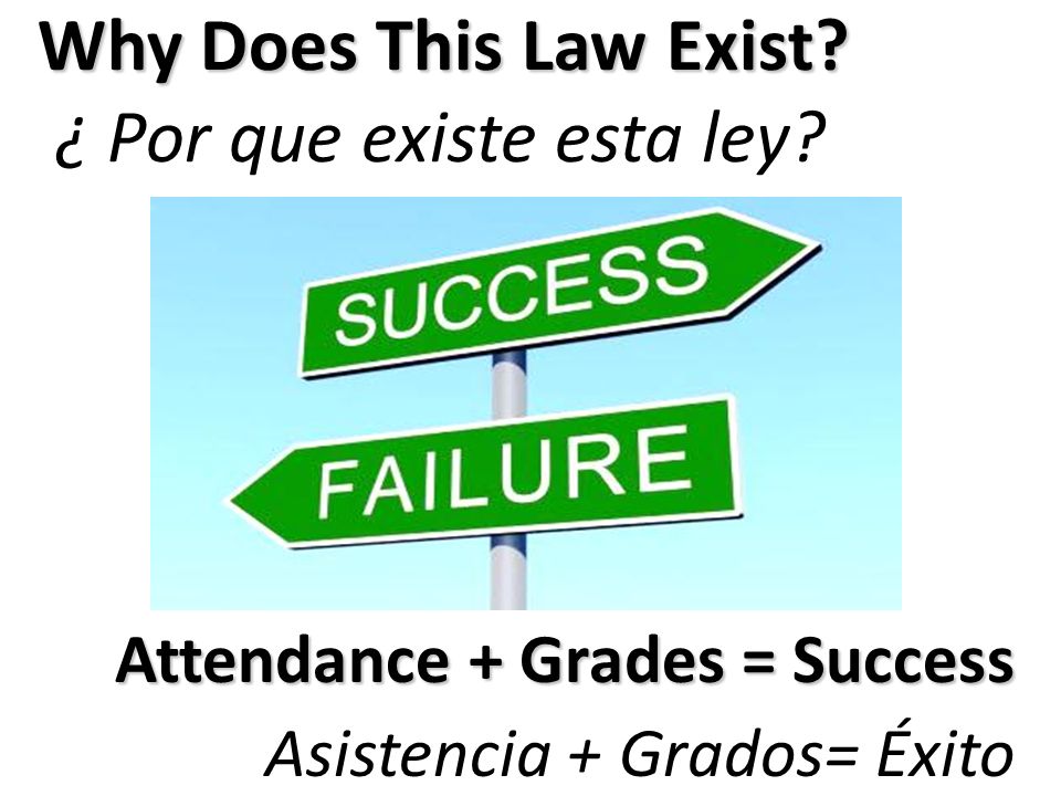 Why Does This Law Exist ¿ Por que existe esta ley