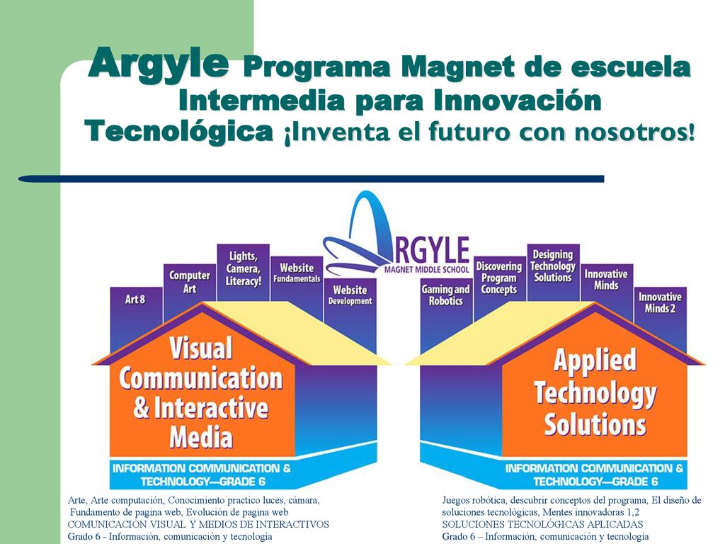 Argyle Programa Magnet de escuela Intermedia para Innovación Tecnológica ¡Inventa el futuro con nosotros!