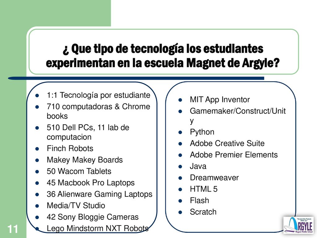 ¿ Que tipo de tecnología los estudiantes experimentan en la escuela Magnet de Argyle