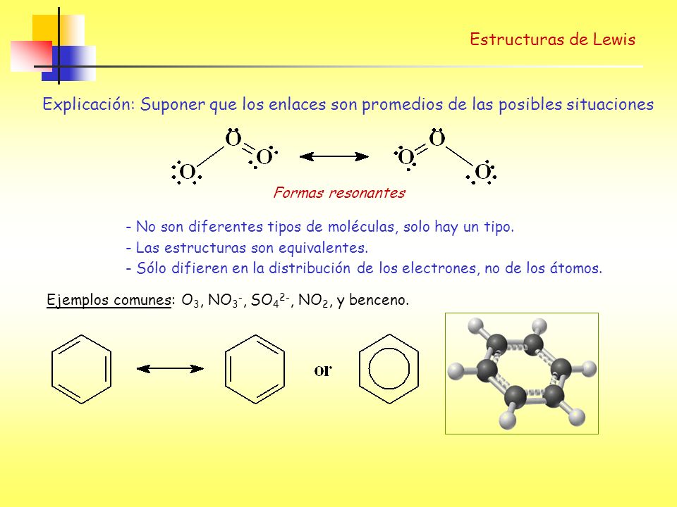 Estructuras de Lewis Explicación: Suponer que los enlaces son promedios de las posibles situaciones.