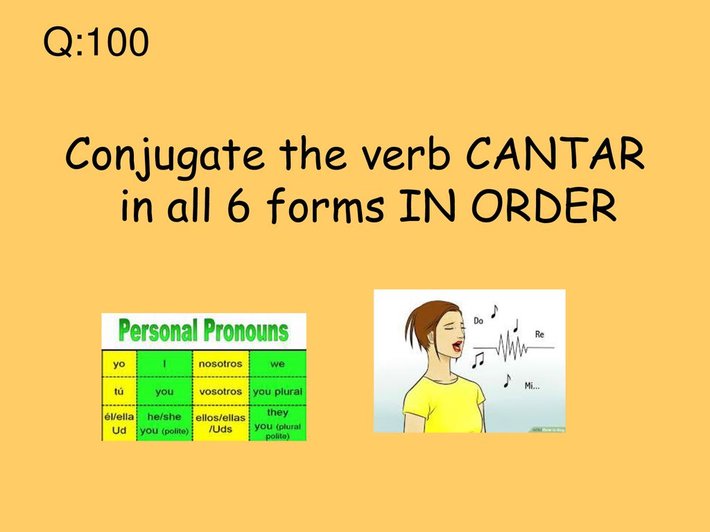 Conjugate the verb CANTAR in all 6 forms IN ORDER