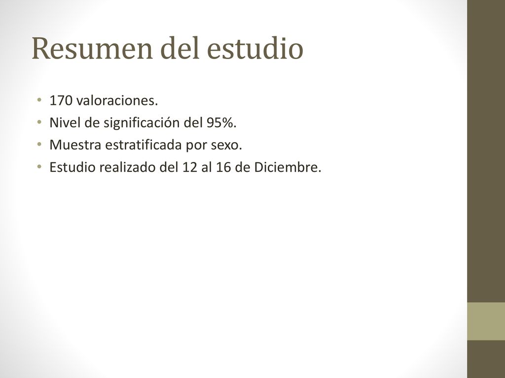 Resumen del estudio 170 valoraciones. Nivel de significación del 95%.