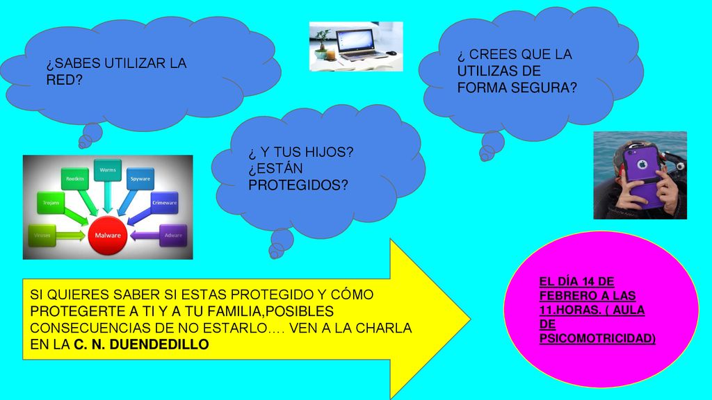 ¿ CREES QUE LA UTILIZAS DE FORMA SEGURA ¿SABES UTILIZAR LA RED