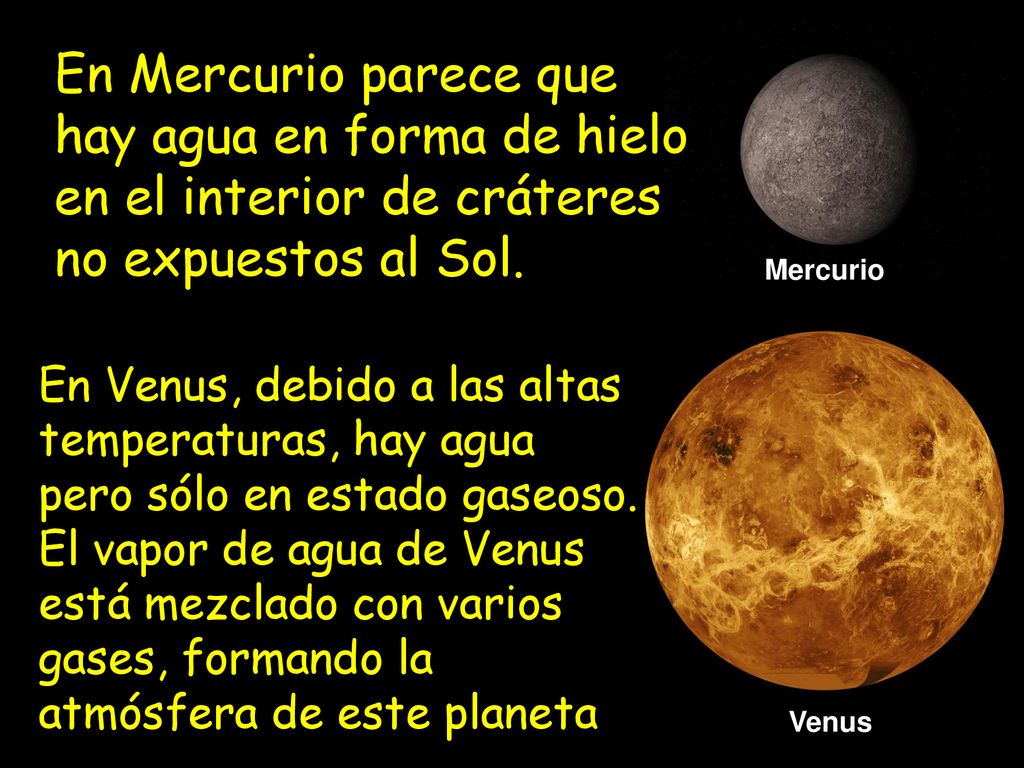 En Mercurio parece que hay agua en forma de hielo en el interior de cráteres no expuestos al Sol.