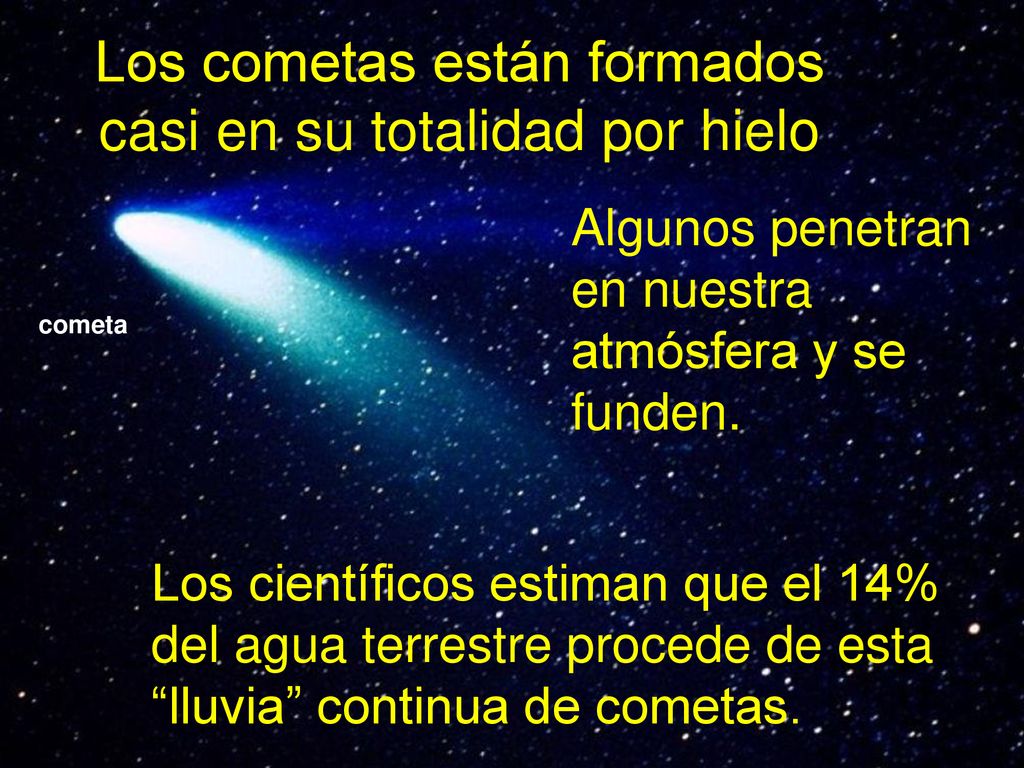 Los cometas están formados casi en su totalidad por hielo