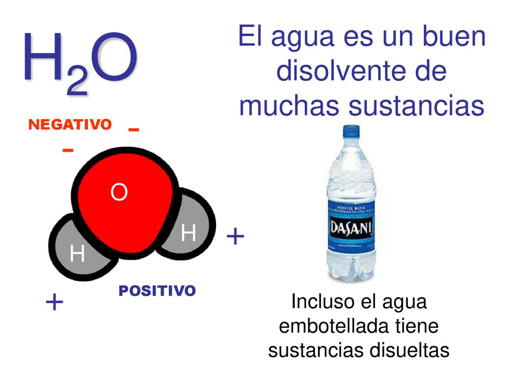 H2O El agua es un buen disolvente de muchas sustancias O H H