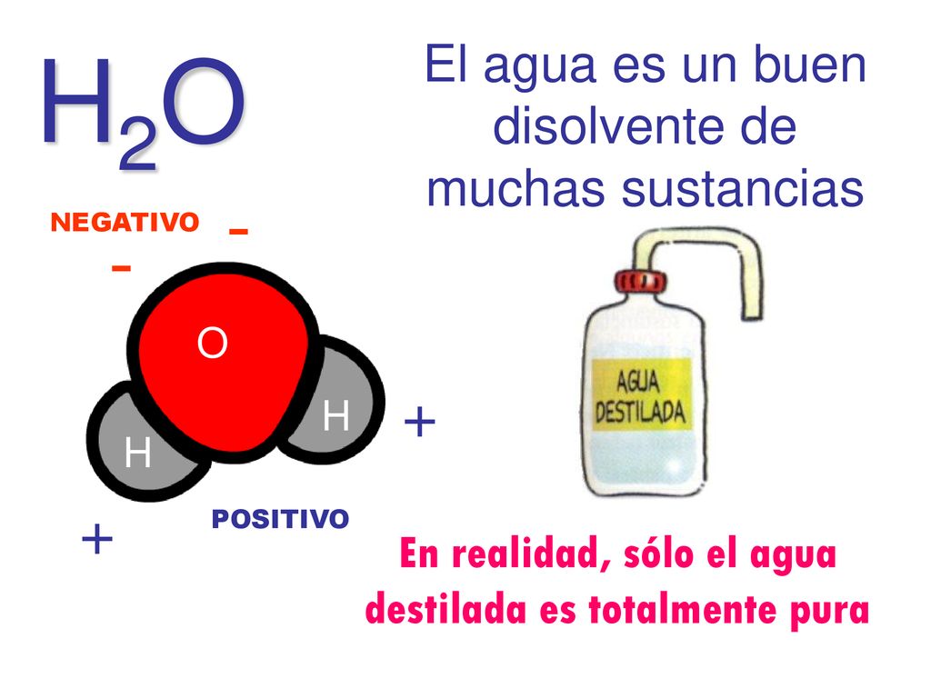 H2O El agua es un buen disolvente de muchas sustancias