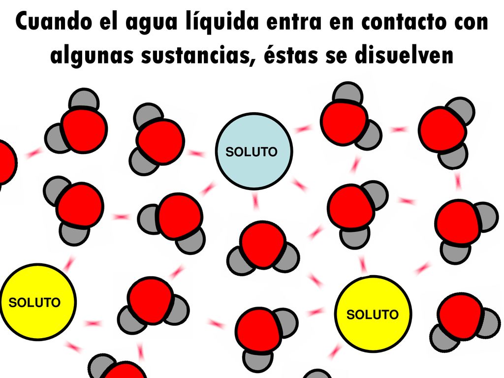 Cuando el agua líquida entra en contacto con algunas sustancias, éstas se disuelven